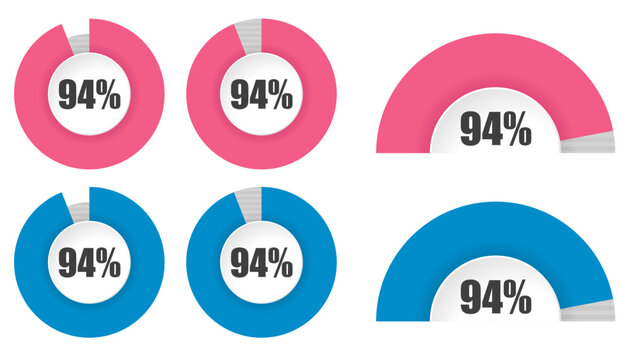 94％の円グラフと半円グラフセット パーセンテージ表示アイコン素材 94 Percent Circle and Semi Circle Chart Set Progress Infographic Elements
