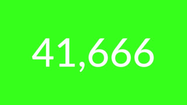 Simple number counter rising from zero to 100,000 on a green screen background