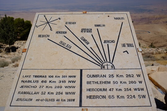Stone directional marker on Mount Nebo showing distance to Jerusalem