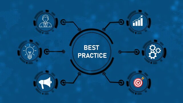Business, Technology, Internet and network concept. BEST PRACTICE successful business concept.