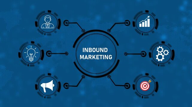 The concept of business, technology, the Internet and the network. virtual screen of the future and sees the inscription: Inbound marketing