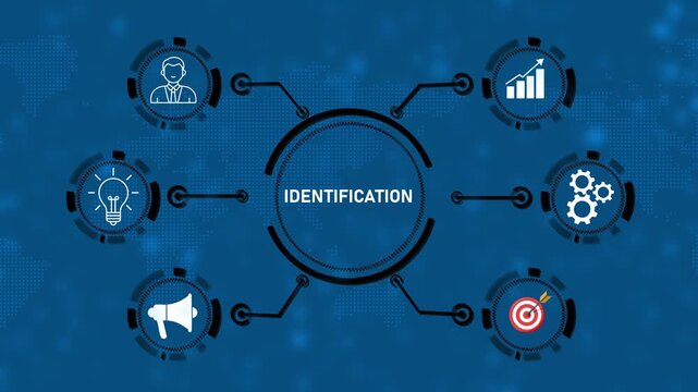 Business, Technology, Internet and network concept. Competence Skill Personal development.