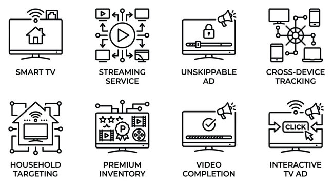 Smart tv streaming service unskippable ad cross device tracking household targeting premium inventory video completion interactive tv ad icons.