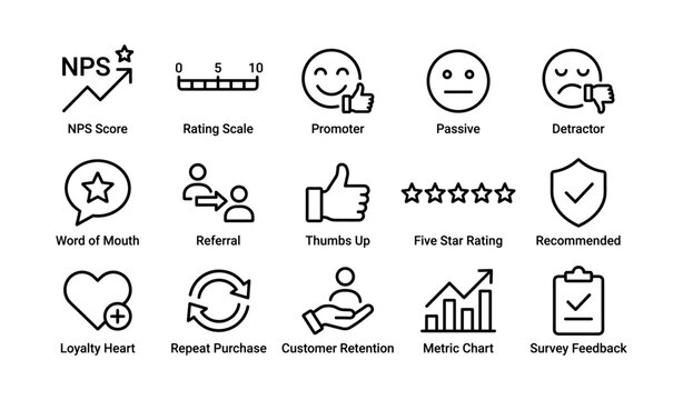 Nps and customer feedback icons showing ratings and retention on white