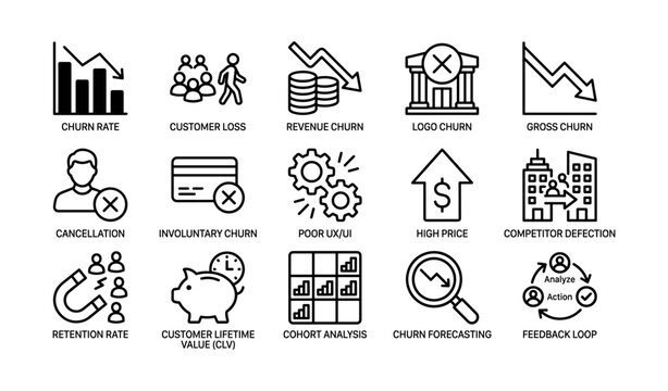 Churn metrics icons showing causes and analytics on white grid