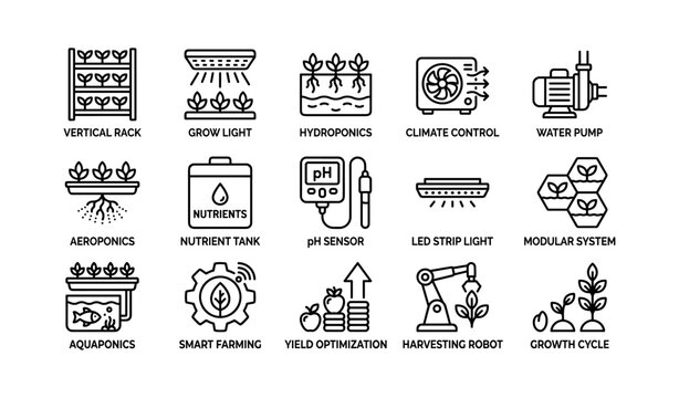 Vertical farming icons showing hydroponics and grow lights on white