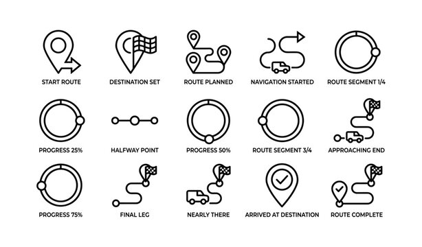 Route progress icons showing navigation stages on white background