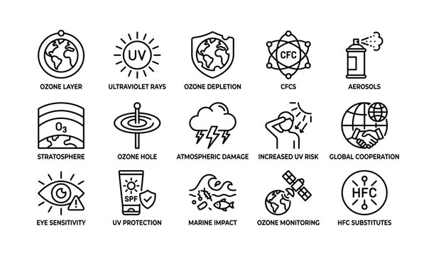 Ozone and uv icons showing depletion and protection on white