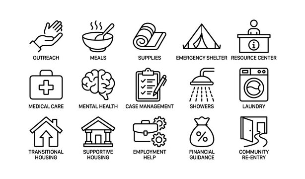 Community support icons illustrating shelter, care, and services
