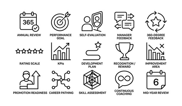 Hr performance and development icons on white background
