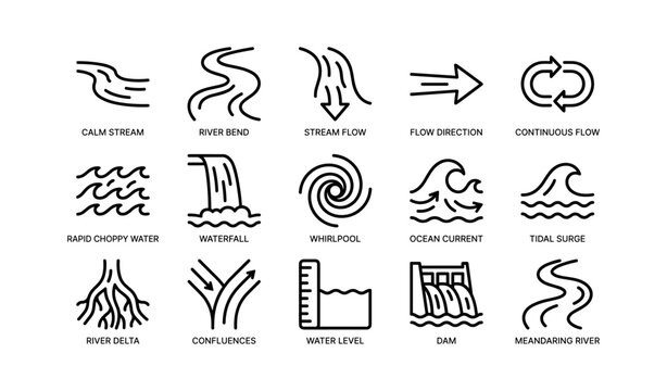 Water flow icons showing river and ocean currents on white backdrop