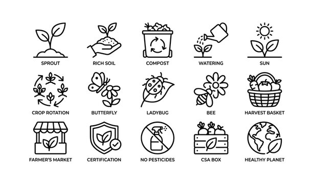 Gardening icons showing planting composting and pollination
