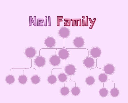 A stylized family tree diagram with circular nodes connected by lines and the title &ldquo;Neil Family&rdquo; in retro pixel-style text