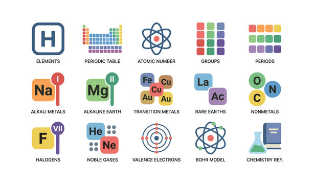 Chemistry icons showing element categories in a grid layout