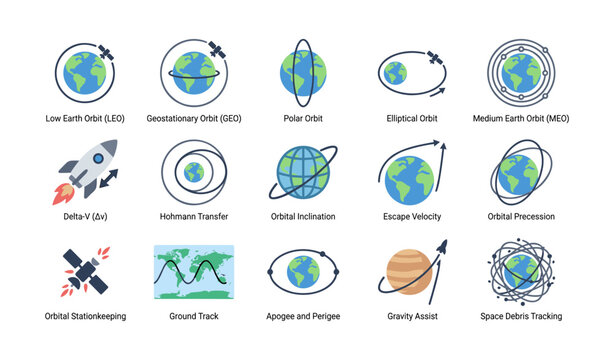 Orbital and space navigation icons showing orbit types grid