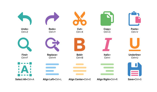 Text editing and clipboard icons showing common keyboard shortcuts