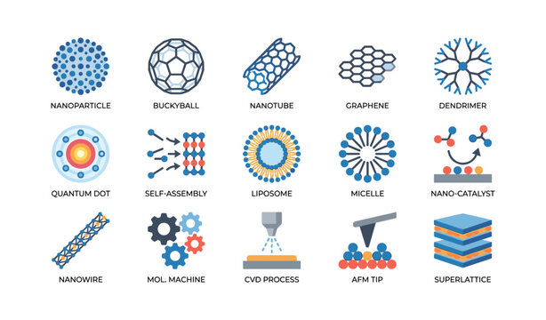 Nano icons showing nanoscale structures and processes on white