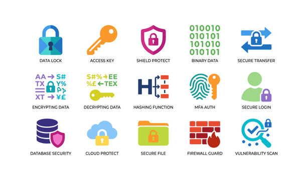 Data security icons for encryption access and protection