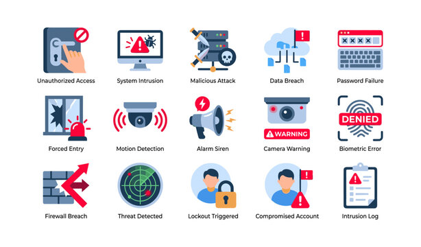 Security threat and intrusion icons on white background