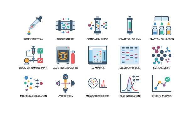 Chromatography and separation icons showing lab processes on white