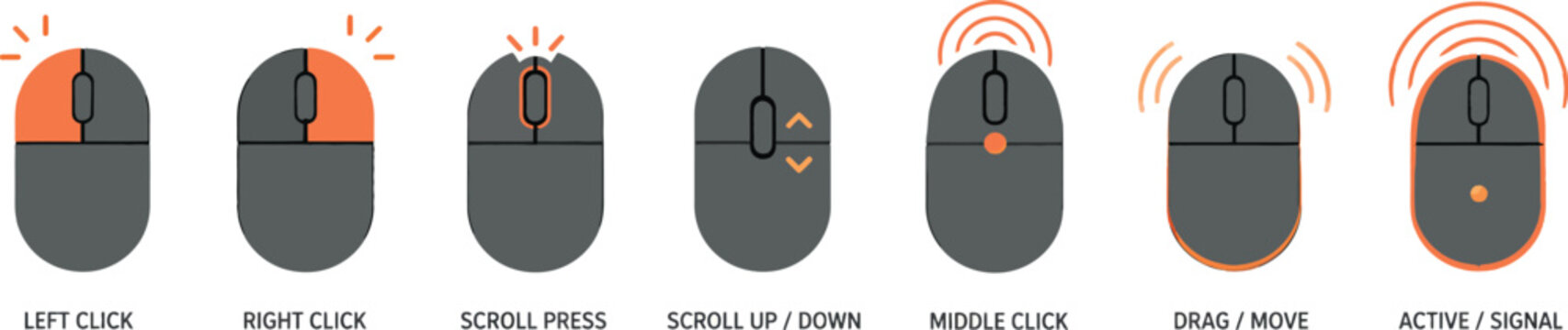 Computer mouse gestures clicks scroll interactions vector icon set