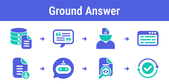 Practical flow for linking retrieved evidence to context windows and producing a cited response Suitable for enterprise chat support bots and search based AI tools
