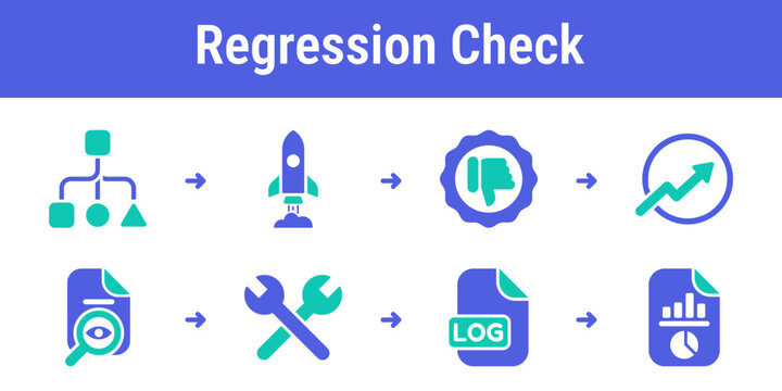 Practical sequence for rerunning saved tests spotting failures tracking trends and documenting fixes Useful for prompt operations QA systems and AI product maintenance