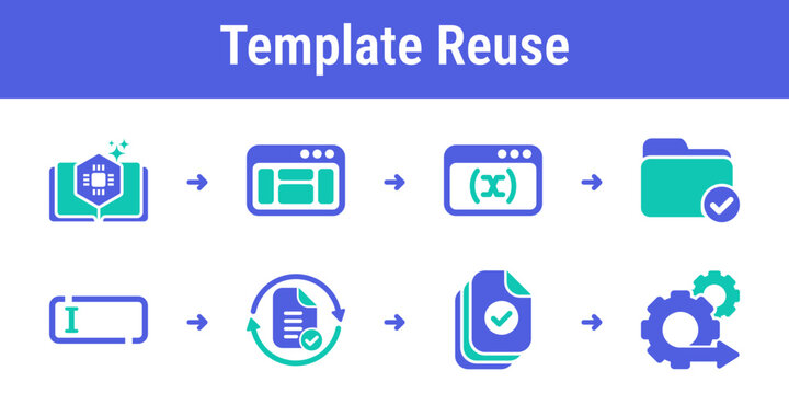 Logical flow for selecting a saved template filling variables updating examples and generating a fresh response Suitable for prompt libraries workflow tools and AI workspaces