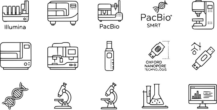 Sequencing Platforms Technology Illumina PacBio Oxford Nanopore Genomics Equipment Instruments Systems Vector Icon Set - Sequencing Hardware