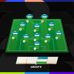 Uzbekistan Football Team Lineup Formation on Soccer Field for International competition. © boldg