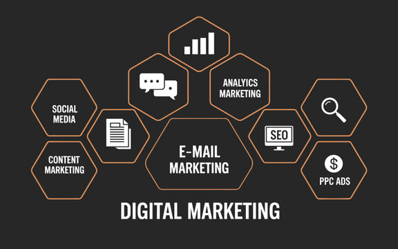 Digital marketing strategy infographic e-mail marketing