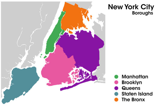 new york city boroughts