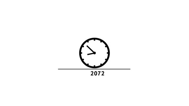 Time Lapse Animation of Clock and Future Years from 2030 to 2085