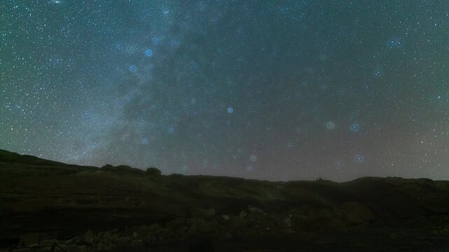Timelapse of North Star over Chaco Canyon in New Mexico, USA