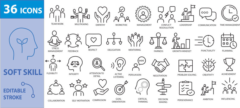 Soft Skills Icons Set &ndash; Minimal Line Vector Collection for Communication, Leadership and Teamwork
