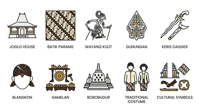 Central Java cultural vector icon set with Joglo house, batik parang and kawung, wayang kulit, gunungan, keris, blangkon, gamelan, and Borobudur temple in clean flat and outline style.