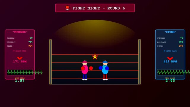 A dynamic visualization of sports betting analytics throughout a virtual boxing match showing fluctuating win odds and physiological data across multiple competitive rounds