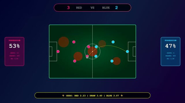 An advanced interface for sports betting analytics demonstrating real time football tactical movements and shifting probability odds within a futuristic neon themed digital environment