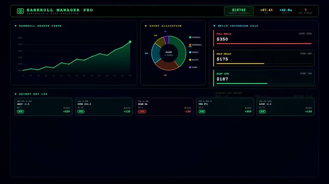 This cutting edge interface for sports betting analytics exhibits a progressive financial portfolio utilizing dynamic growth curves and strategic asset allocation for professional gambling systems