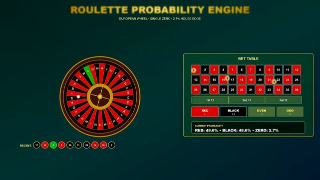 A sophisticated dashboard for sports betting analytics showcasing a digital roulette wheel rotating while probability data updates on a dark luxury gambling interface screen