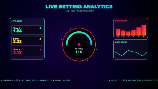 A sophisticated dark mode interface for Sports Betting Analytics featuring dynamic probability meters and fluctuating live odds that shift rapidly across a sleek digital dashboard