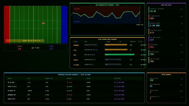 A sophisticated digital dashboard showcasing sports betting analytics as real time data fluctuates through pulsating graphs and dynamic odds for high stakes gambling enthusiasts