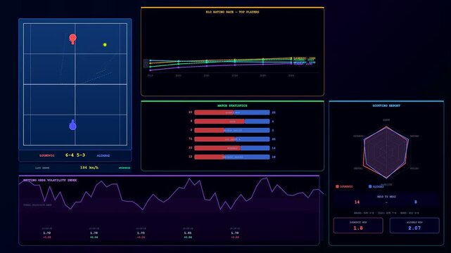 A sophisticated digital interface showcasing Sports Betting Analytics with dynamic data visualizations and glowing radar charts animating across a dark cinematic holographic display screen