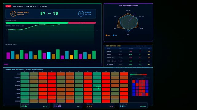 Dynamic sports betting analytics interface showing real time data updates with shifting heatmaps and fluctuating graphs for professional gambling software in a dark neon aesthetic