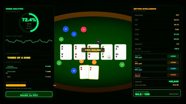 An advanced sports betting analytics dashboard dynamically updates win probabilities and strategic hand data as a digital poker game progresses toward a final showdown