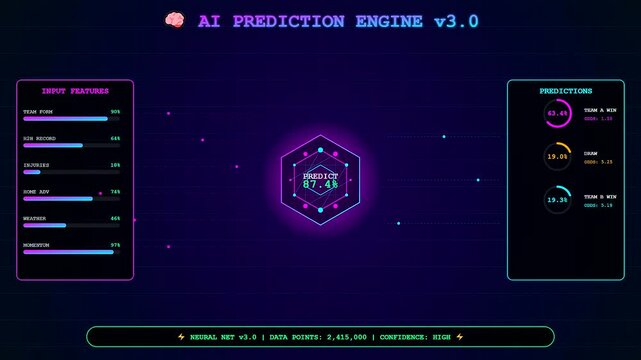 Dynamic sports betting analytics interface showcasing evolving neural network predictions and data processing through glowing neon holographic elements in a high tech futuristic environment