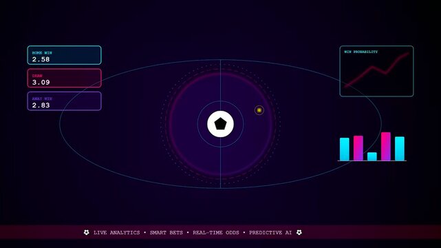 An immersive Sports Betting Analytics dashboard showcasing fluctuating football match probabilities and live statistical data through dynamic motion graphics on a sophisticated dark interface