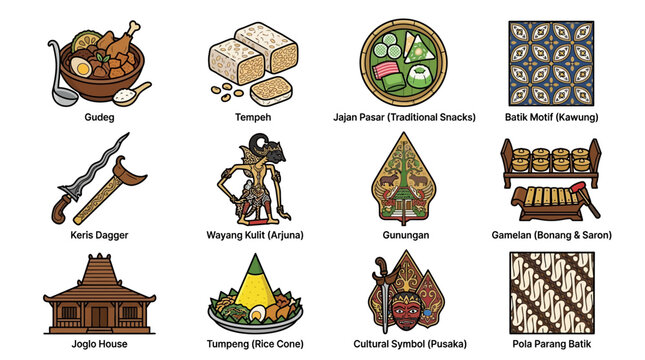 Central Java culture and cuisine vector icon set featuring gudeg, tempeh, traditional snacks, batik kawung and parang, keris, wayang kulit, gunungan, gamelan, tumpeng, and Joglo house.