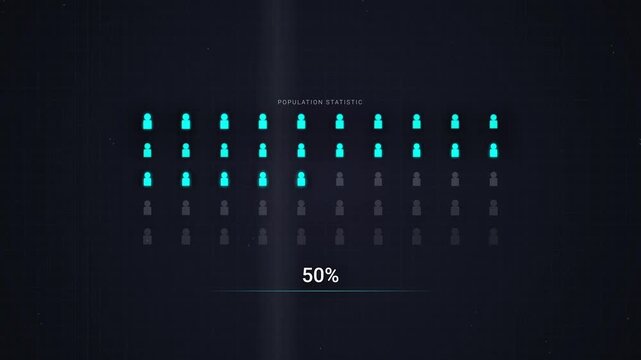 Dynamic Population Statistics Data Visualization