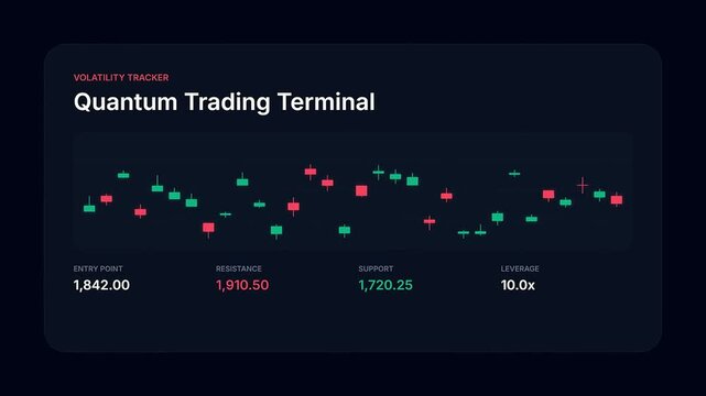 Quantum Trading Terminal Stock Chart Data